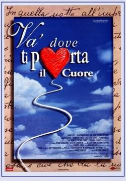 Va' dove ti porta il cuore (1996)